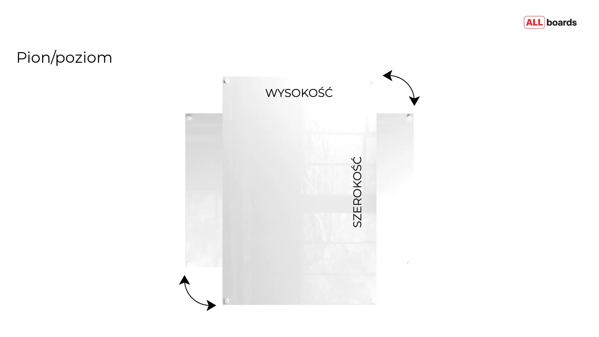 Panel_Custom_4 Panel Custom 4 - magnettafeln.de - ALLboards